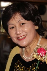 Ly Tu Nguyen